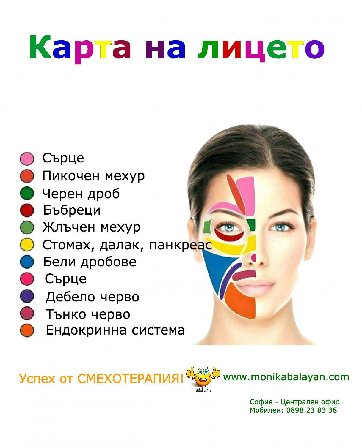 gotovo7